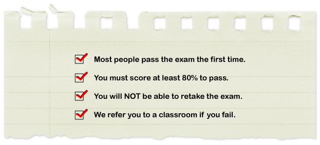 fail exam